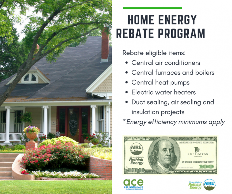 Home Energy Rebate Program 1 EcoAction Arlington
