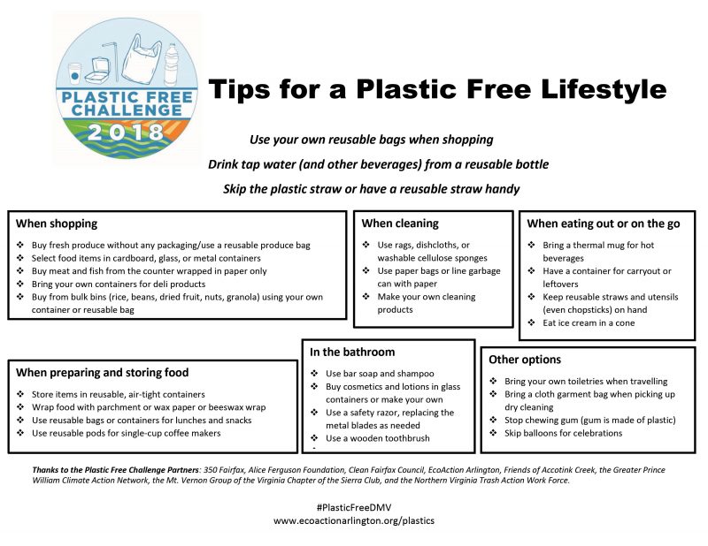 Plastic Free Challenge Tips