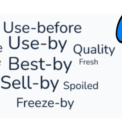 graphic with text cloud: use-before, use-by, best-by, sell-by, freeze-by, spoiled, quality, fresh, date , before, Question Mark